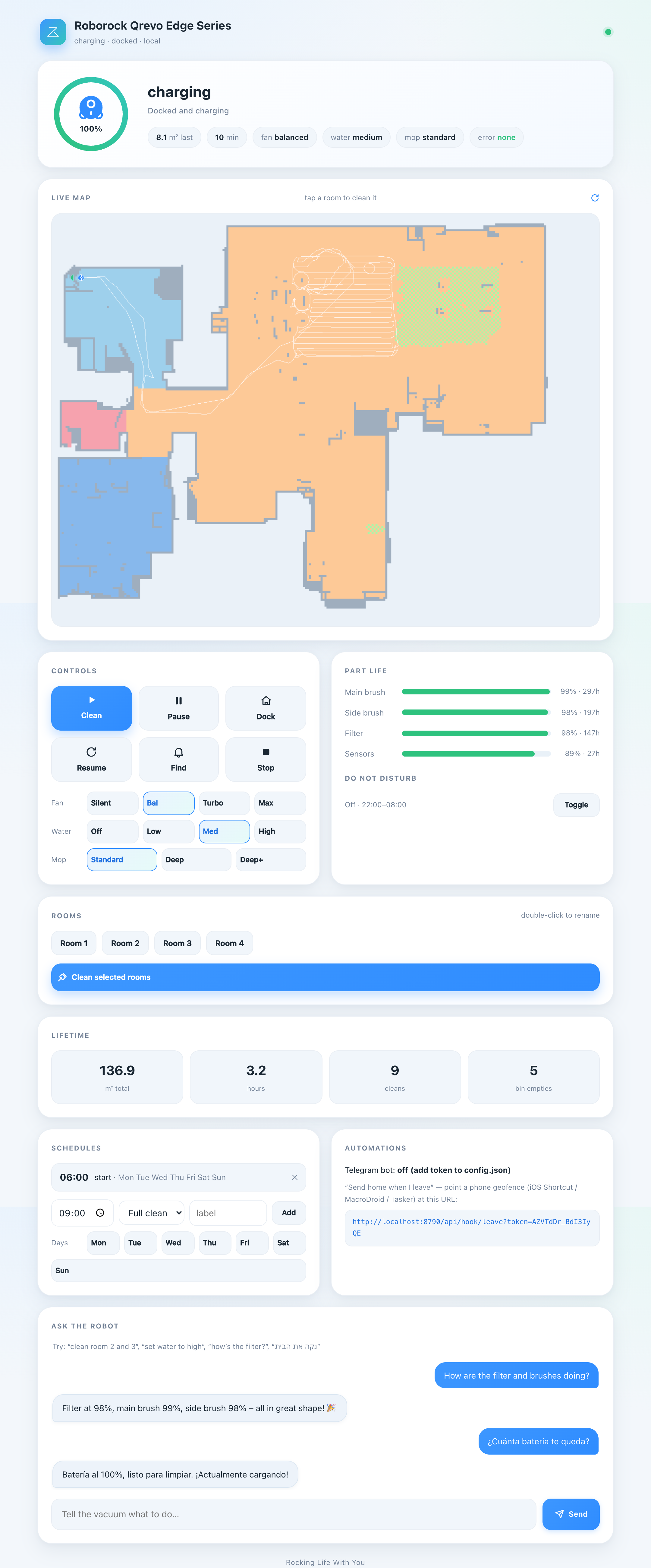 The dashboard: live map, controls, part life, schedules