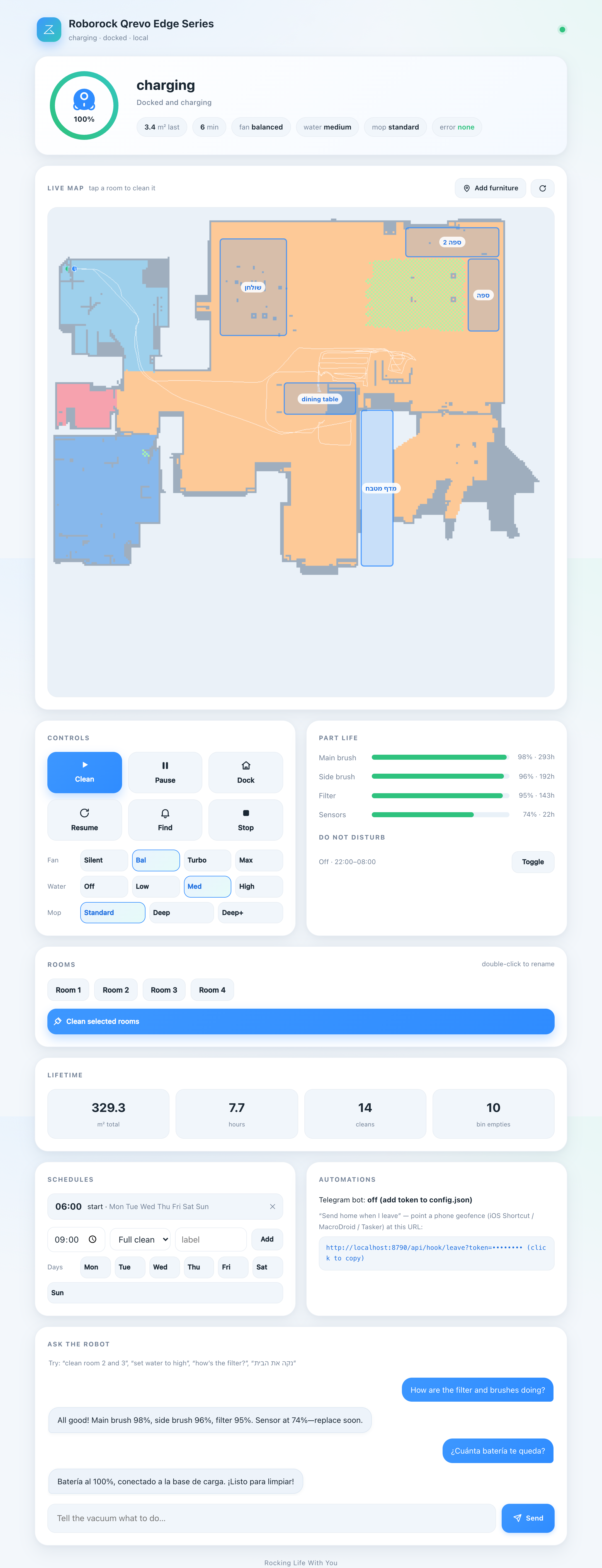 The dashboard: live map, controls, part life, schedules