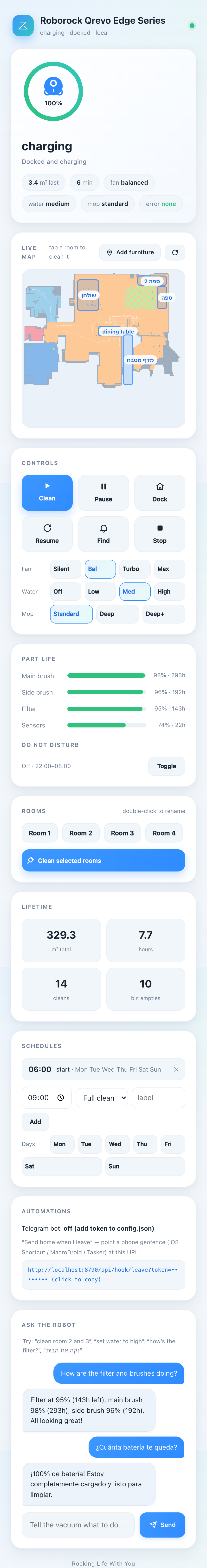 Mobile view of the dashboard